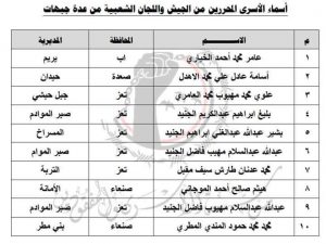%d8%a7%d8%b3%d9%85%d8%a7%d8%a1-%d8%a7%d9%84%d9%85%d8%ad%d8%b1%d8%b1%d9%8a%d9%86
